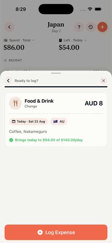 The Tasca review step on iPhone, showing a Food and Drink expense of AUD 8 with the date, country and a note, and a confirmation that it brings today to 94 dollars of 140 a day.